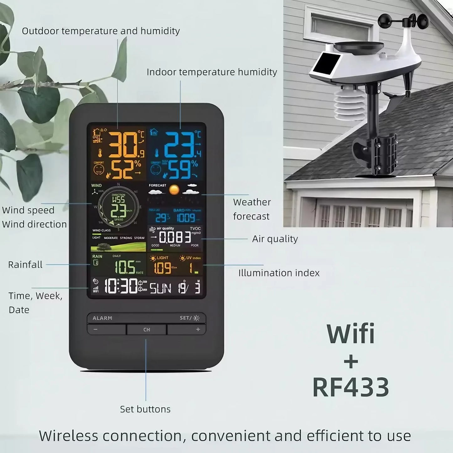 Smart Weather Station Monitor Temperature Humidity Wind Speed Rainfall UV TVOC Auto Timer Calendar