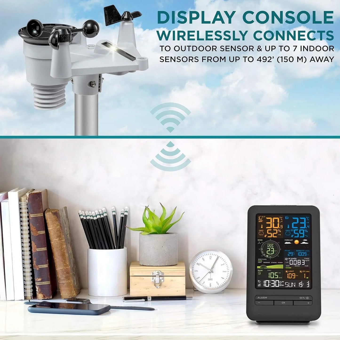 Smart Weather Station Monitor Temperature Humidity Wind Speed Rainfall UV TVOC Auto Timer Calendar