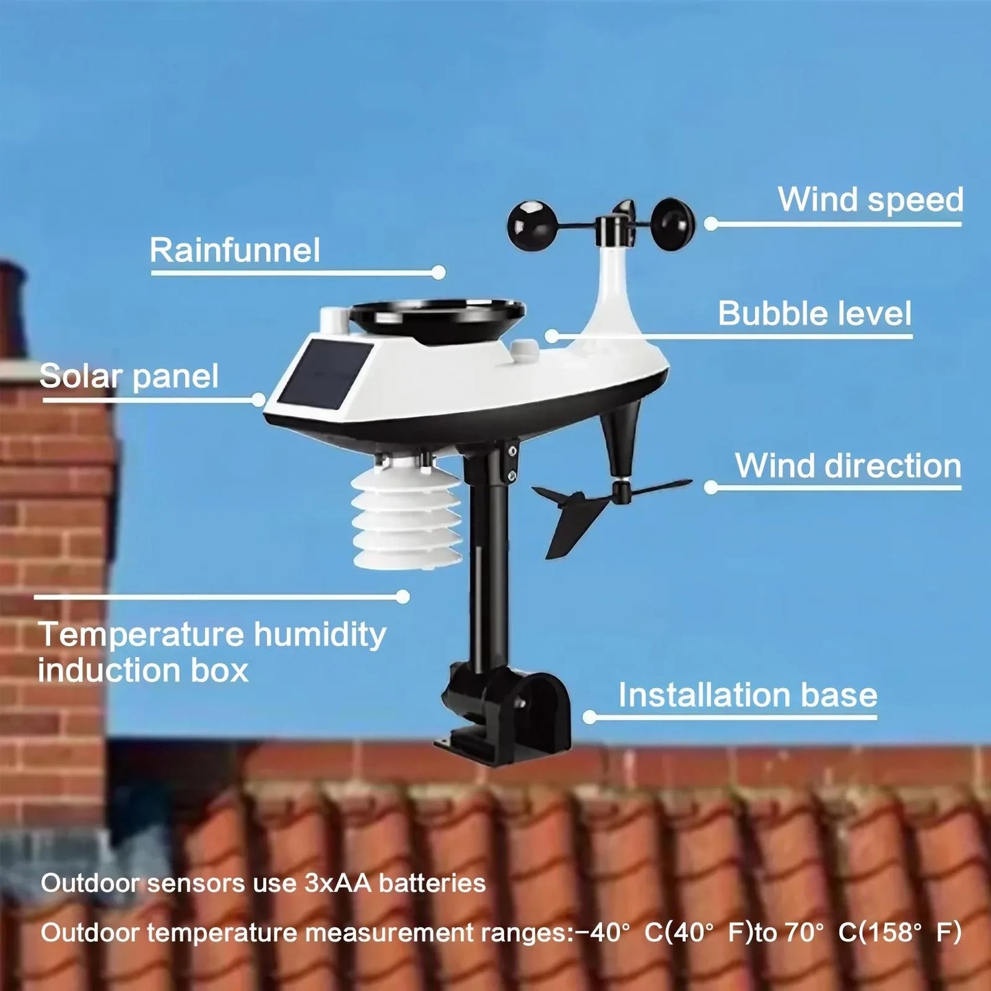Smart Weather Station Monitor Temperature Humidity Wind Speed Rainfall UV TVOC Auto Timer Calendar