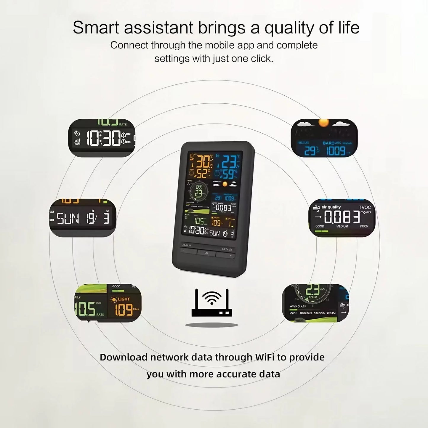Smart Weather Station Monitor Temperature Humidity Wind Speed Rainfall UV TVOC Auto Timer Calendar
