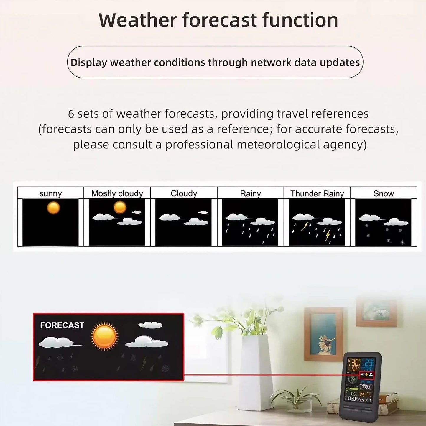 Smart Weather Station Monitor Temperature Humidity Wind Speed Rainfall UV TVOC Auto Timer Calendar